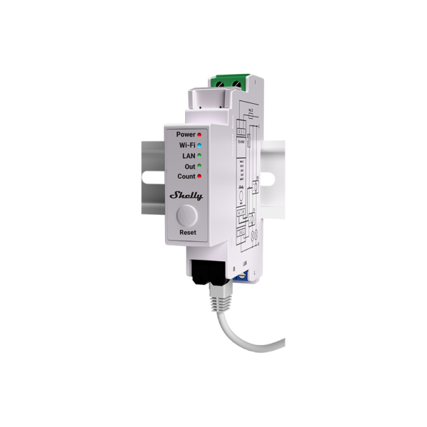 Shelly PRO EM-50