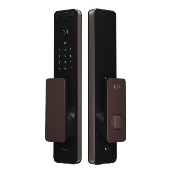Access Control Systems